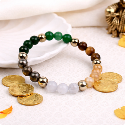 Dhan Yog™ Bracelet:Customised & Energized Bracelet