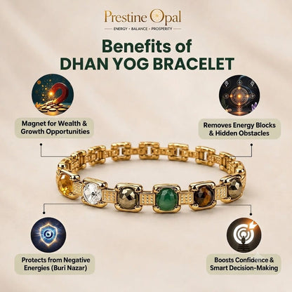 Rinmukteshwar Siddh Metal Dhan Yog™ Bracelet (Gold Plated)