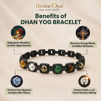Rinmukteshwar Siddhi Metal Dhan Yog™ Bracelet (Matte Black)