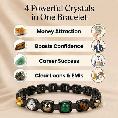 Rinmukteshwar Siddhi Metal Dhan Yog™ Bracelet (Matte Black)