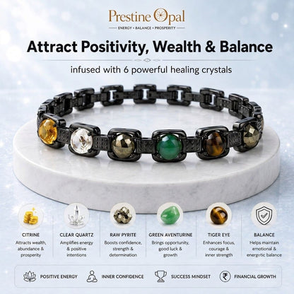 Rinmukteshwar Siddhi Metal Dhan Yog™ Bracelet (Matte Black)
