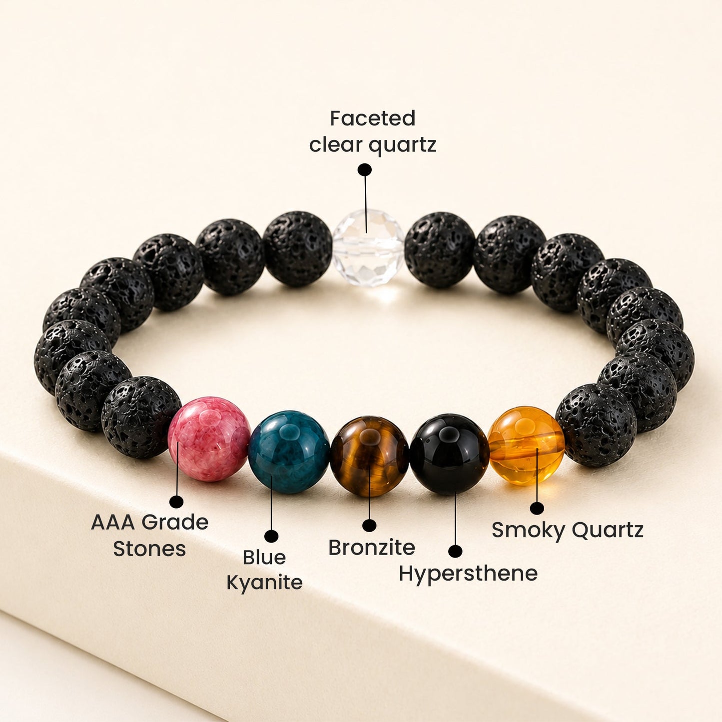 Bandhan Shield Bracelet