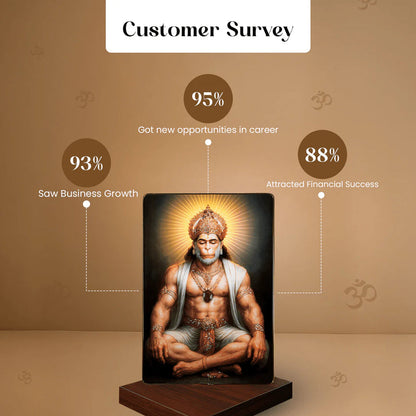 Surya Hanuman Siddhi Yantra